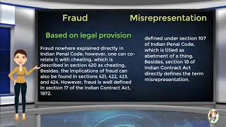 What is Difference Between Fraud amp Misrepresentation [upl. by Lihka]